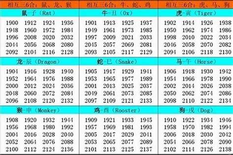 1969属相|1969年属什么生肖属于什么命 1969年属什么生肖配对最好婚姻